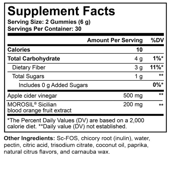 ItWorks! Slimming Gummies - Picture 3 of 3